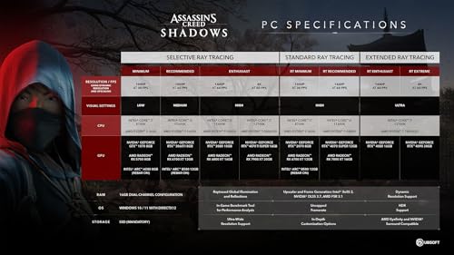 Assassin’s Creed Shadows - Standard Edition, Nintendo Switch 2