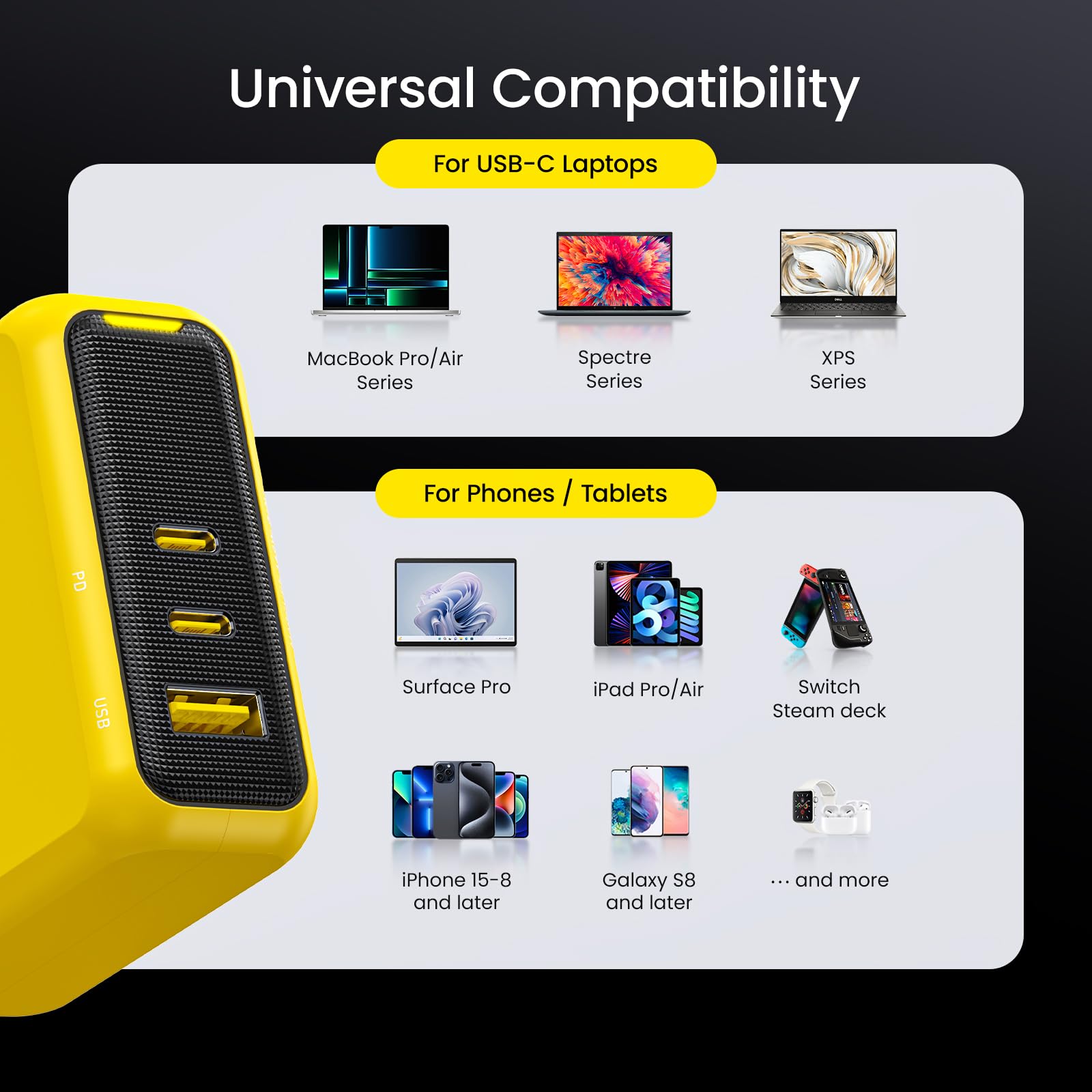 AOHI Youth 140W GaN+ USB C Charger 100W Laptop Fast Charger PD3.1 PPS 3-Port USB C Wall Charger Power Adapter for MacBook Pro 16'', Dell XPS, iPhone 17 Pro Max, iPad Pro, Tablet, Chromebook, Yellow