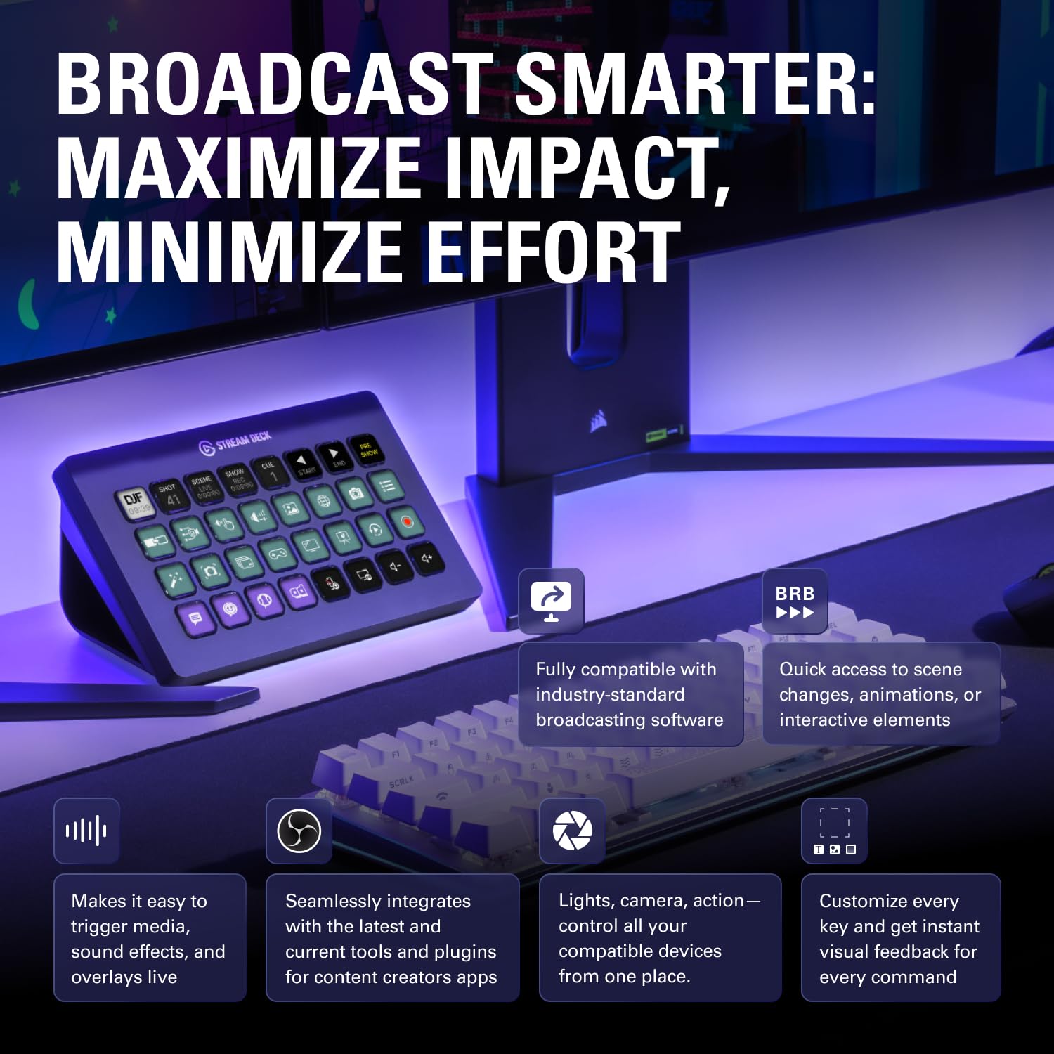 Elgato Stream Deck XL – Advanced Studio Controller, 32 Macro Keys, Trigger Actions in apps and Software Like OBS, Twitch, YouTube and More, USB, Works with Mac and PC