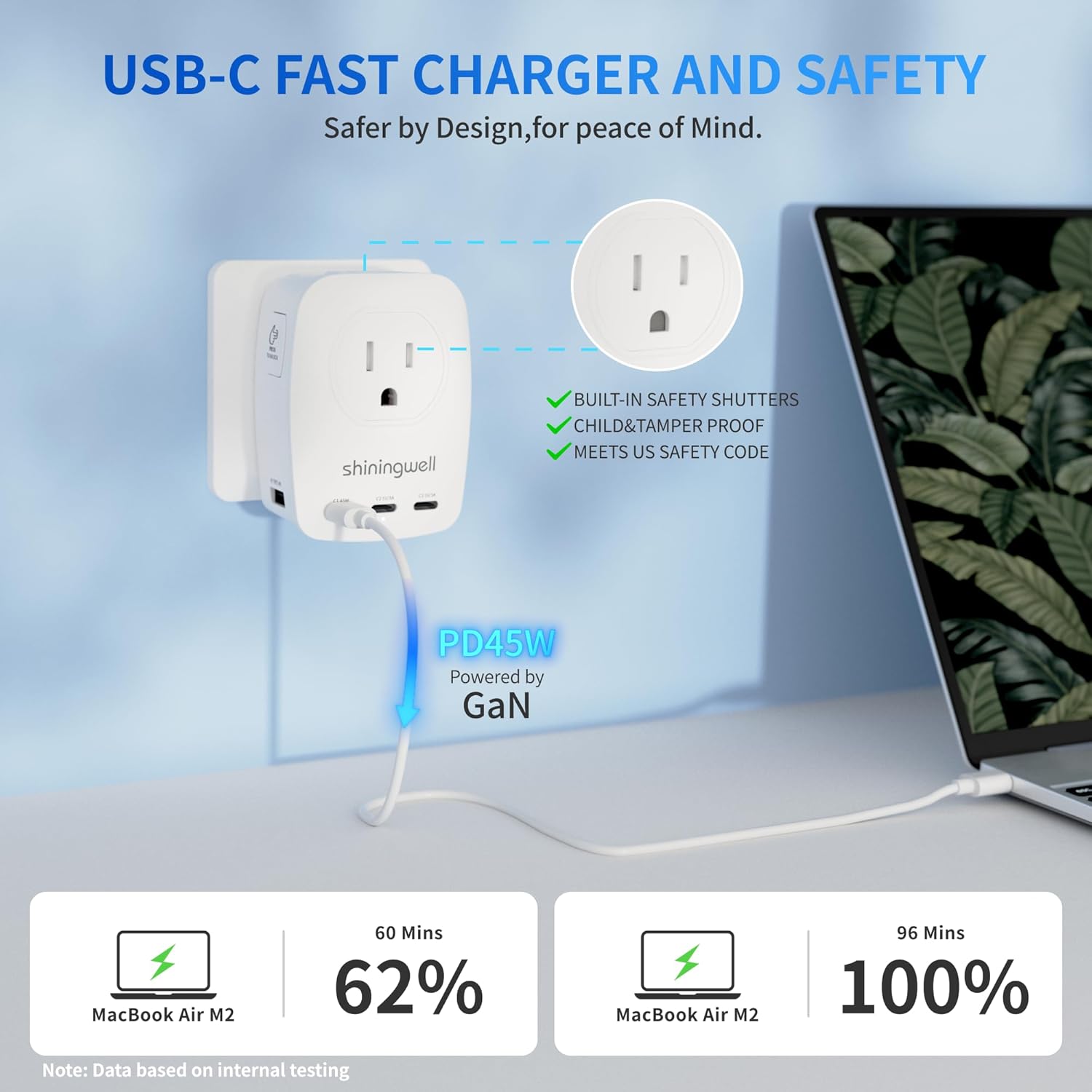 45W GaN Universal Travel Adapter, 7-in-1 2000W International Power Adapter with 3 USB-C(45W PD)/2 USB-A/2 AC, Worldwide Plug for EU,UK,China,AU - Cruise Essentials for Laptop,MacBook,iPad,Phone,Camera