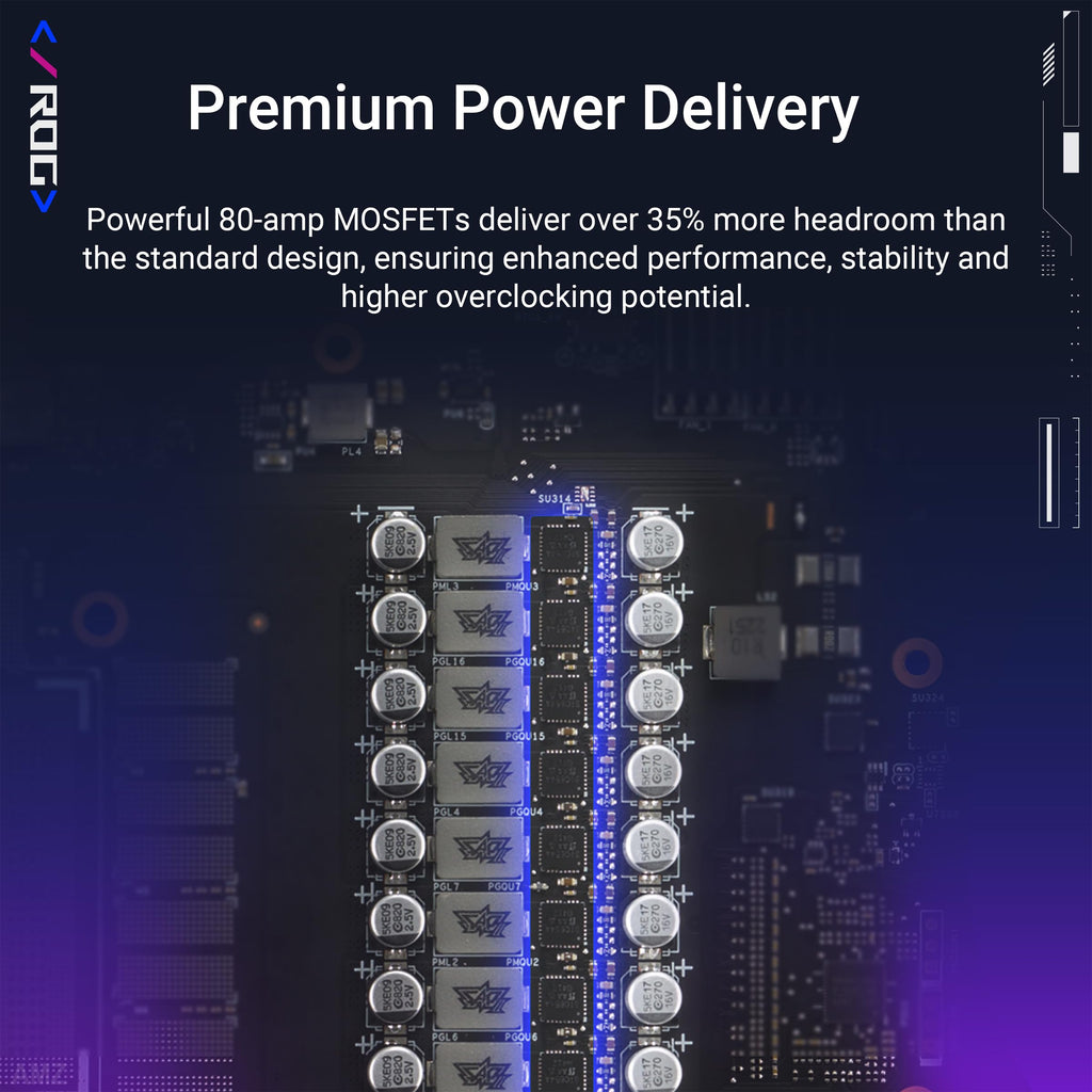 ASUS ROG Astral GeForce RTX™ 5090 OC Edition Graphics Card, NVIDIA (PCIe® 5.0, 32GB GDDR7, HDMI®/DP 2.1, 3.8-Slot, 4-Fan Design, Axial-tech Fans, Patented Vapor Chamber, Phase-Change GPU Thermal Pad)