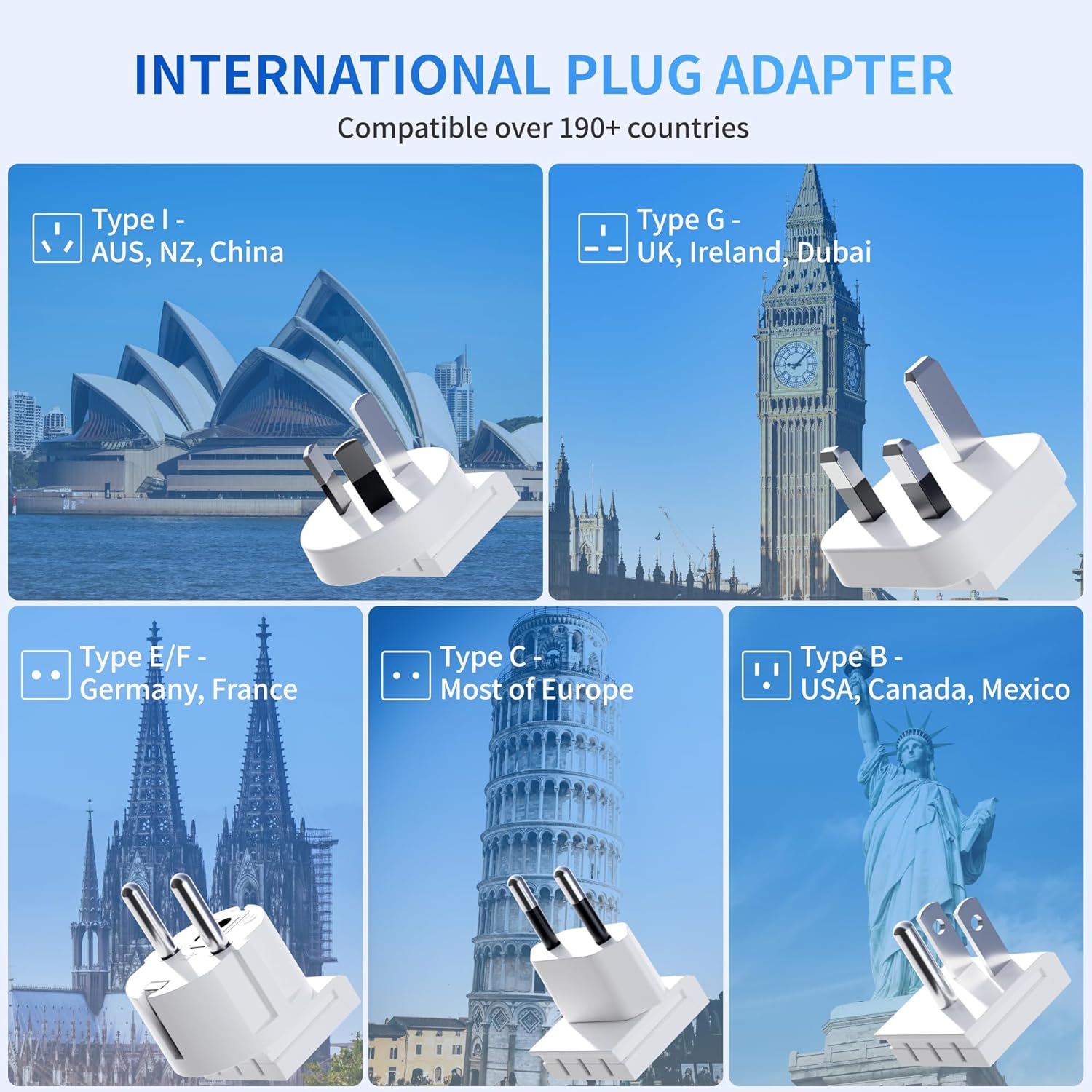 45W GaN Universal Travel Adapter, 7-in-1 2000W International Power Adapter with 3 USB-C(45W PD)/2 USB-A/2 AC, Worldwide Plug for EU,UK,China,AU - Cruise Essentials for Laptop,MacBook,iPad,Phone,Camera