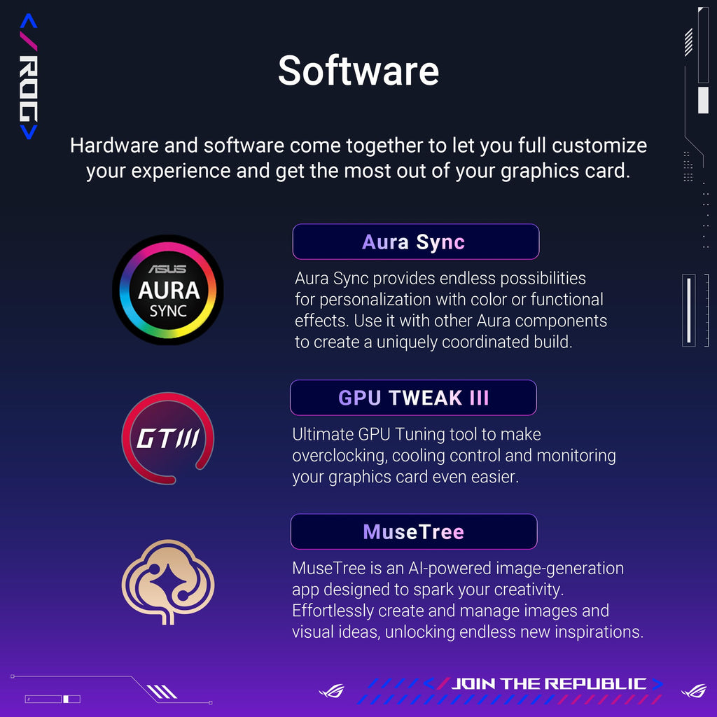 ASUS ROG Astral GeForce RTX™ 5090 OC Edition Graphics Card, NVIDIA (PCIe® 5.0, 32GB GDDR7, HDMI®/DP 2.1, 3.8-Slot, 4-Fan Design, Axial-tech Fans, Patented Vapor Chamber, Phase-Change GPU Thermal Pad)