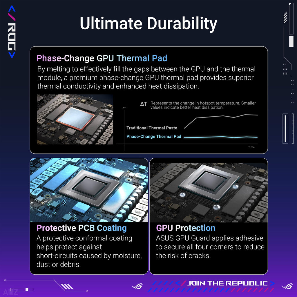 ASUS ROG Astral GeForce RTX™ 5090 OC Edition Graphics Card, NVIDIA (PCIe® 5.0, 32GB GDDR7, HDMI®/DP 2.1, 3.8-Slot, 4-Fan Design, Axial-tech Fans, Patented Vapor Chamber, Phase-Change GPU Thermal Pad)