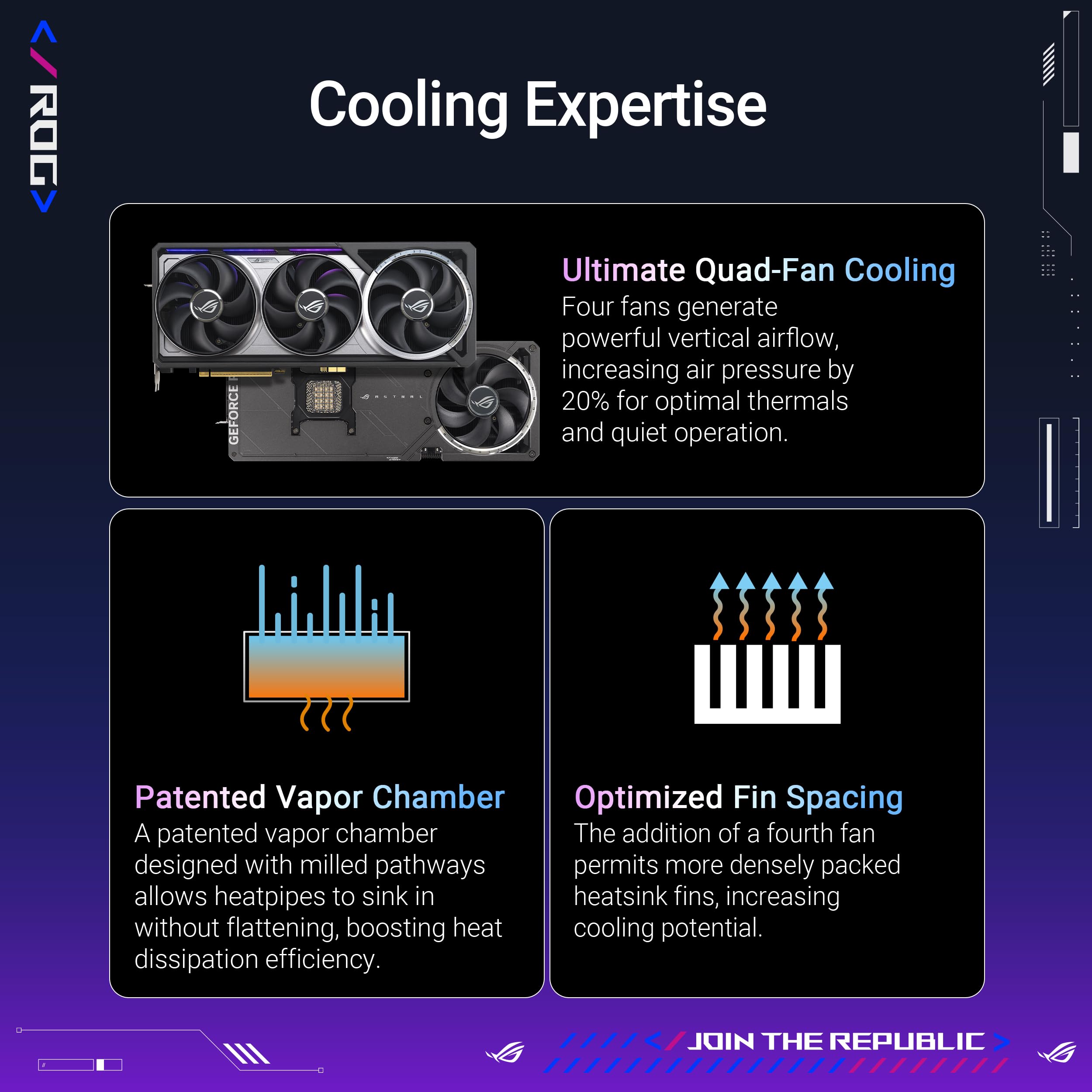 ASUS ROG Astral GeForce RTX™ 5090 OC Edition Graphics Card, NVIDIA (PCIe® 5.0, 32GB GDDR7, HDMI®/DP 2.1, 3.8-Slot, 4-Fan Design, Axial-tech Fans, Patented Vapor Chamber, Phase-Change GPU Thermal Pad)